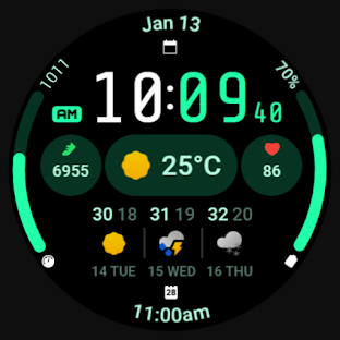 MDS450 Weather Forecast